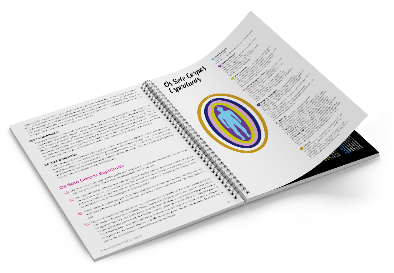 0Spiral_Book_Mockup_5